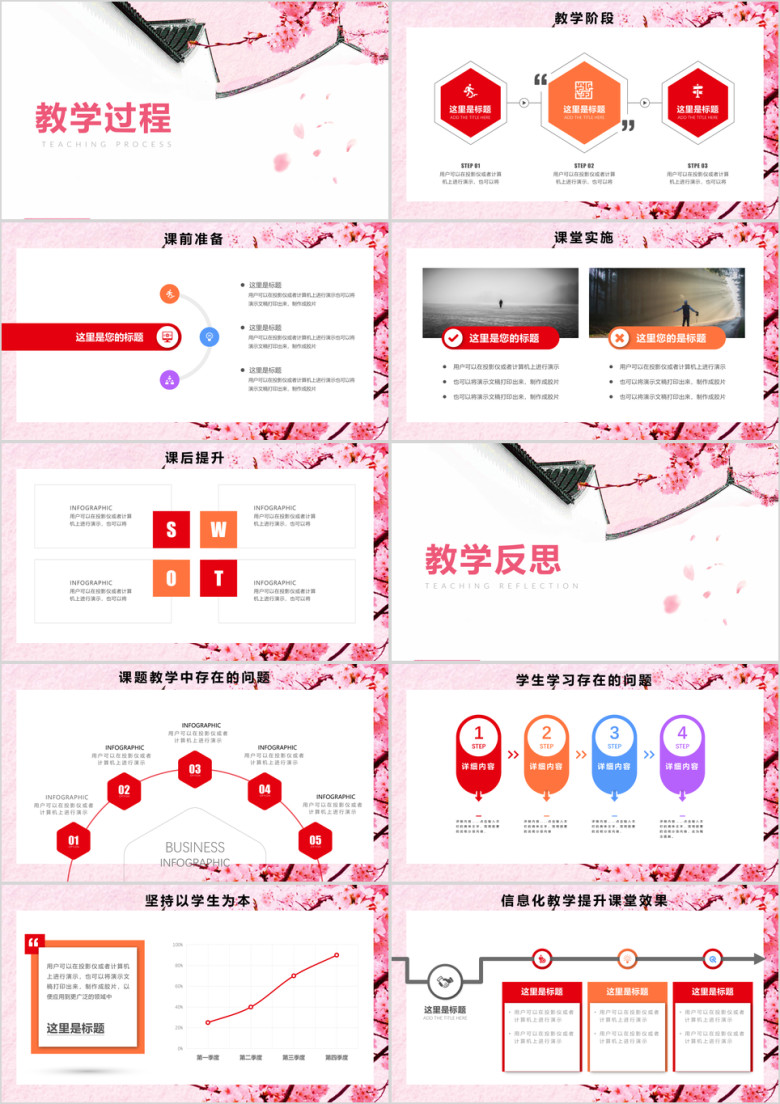 教师说课信息化教学设计教师教学ppt