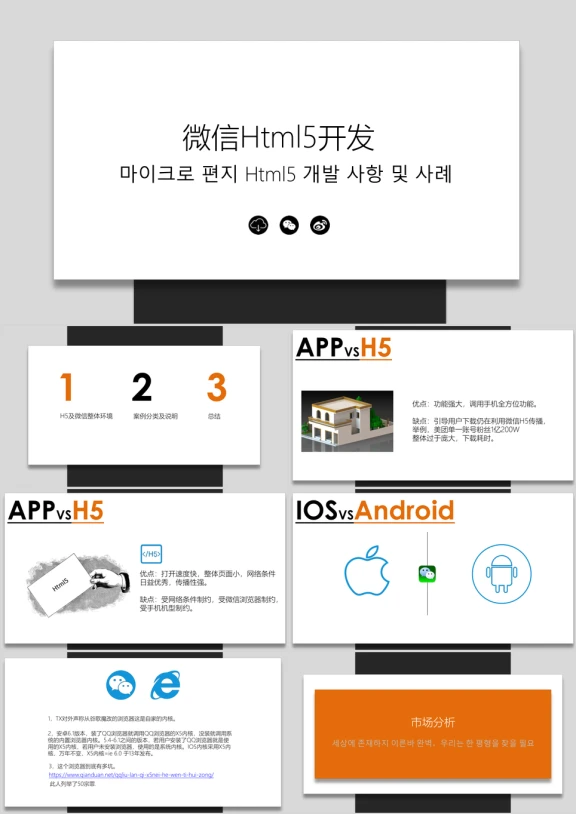H5设计公司融资商业计划书商务风韩版ppt
