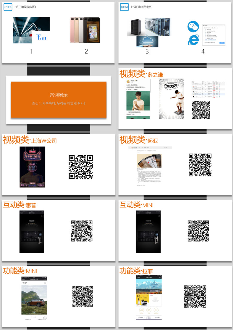 H5设计公司融资商业计划书商务风韩版ppt