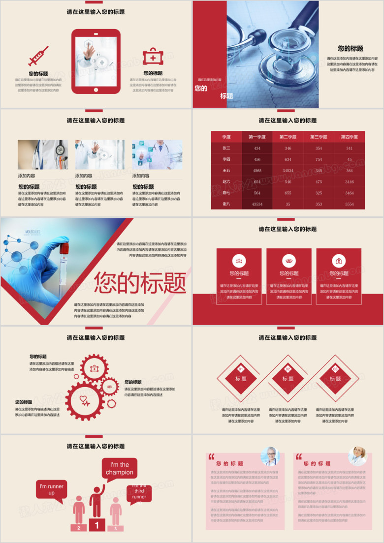 医疗医药行业通用汇报ppt
