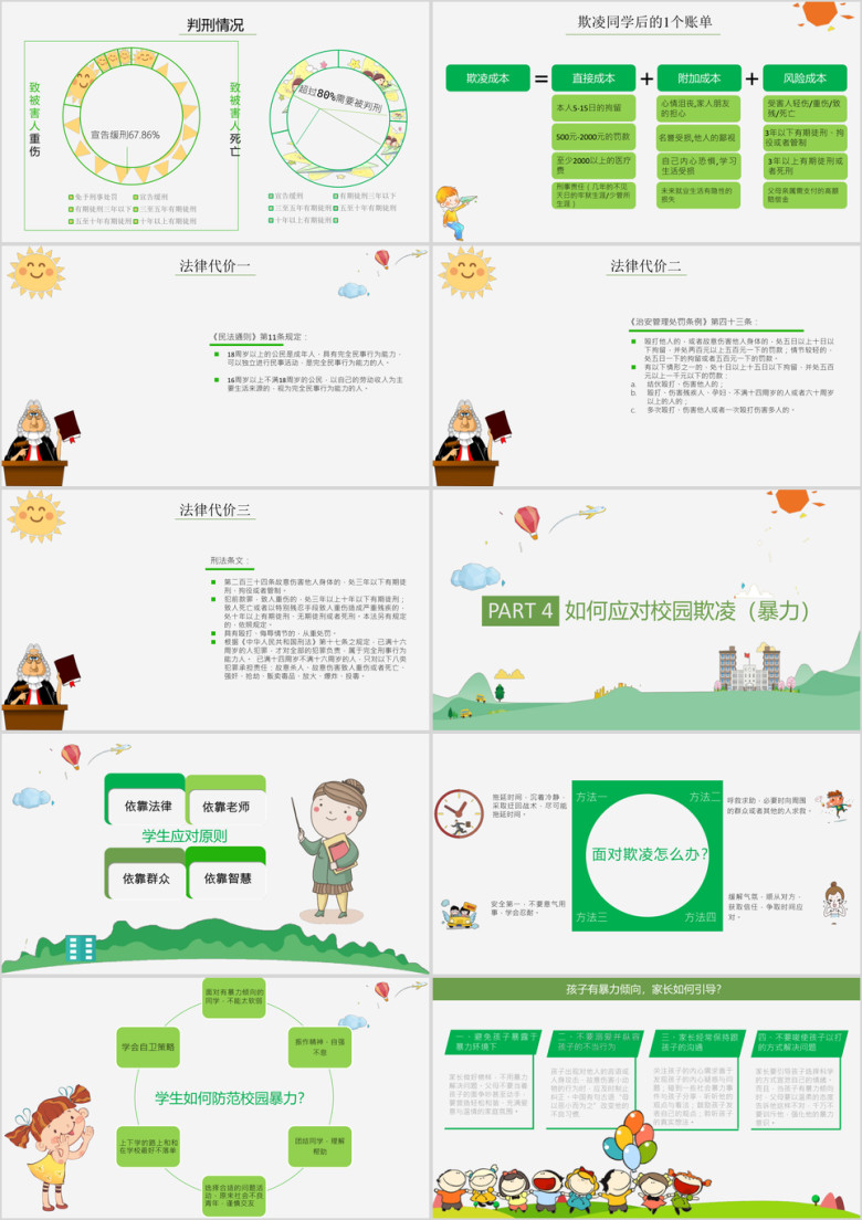 平安校园反对校园欺凌ppt