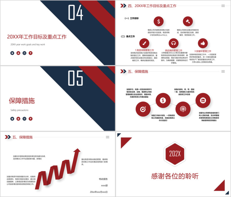 红黑线条风格物资采购部年终工作总结报告ppt