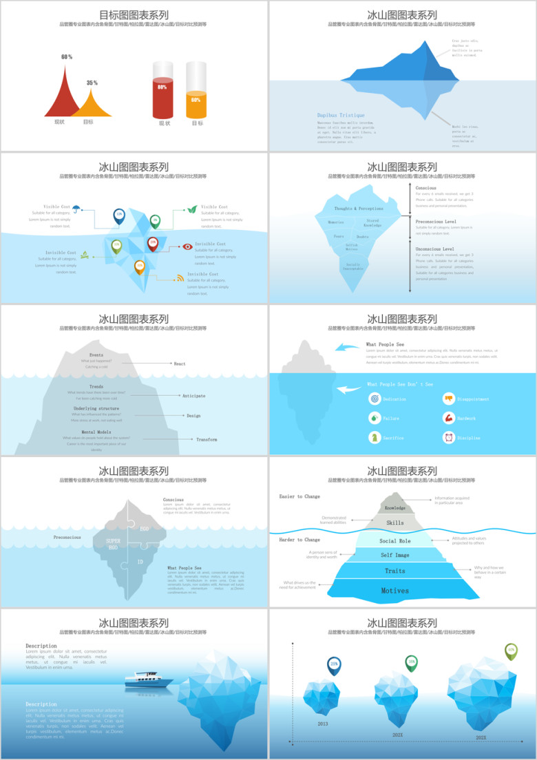 冰山图与目标设定图表ppt