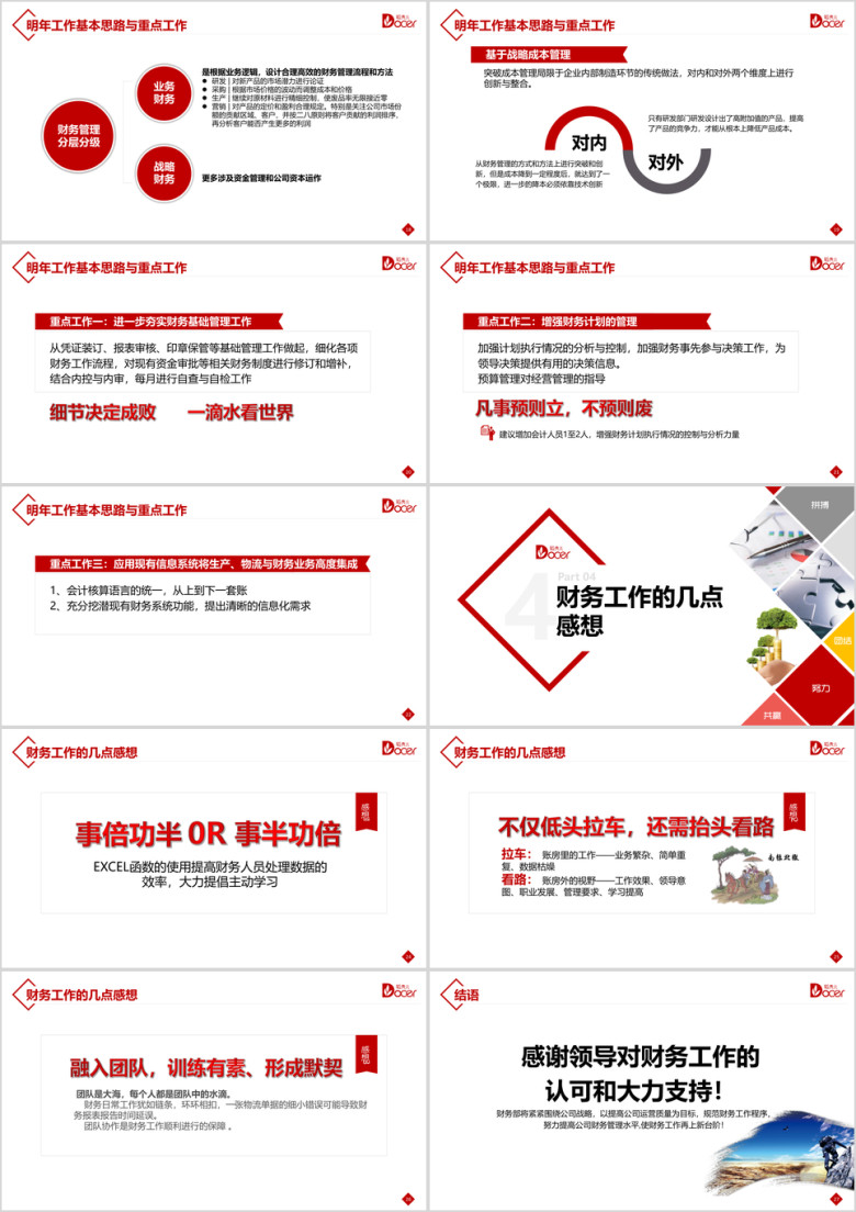 完美财务总结报告ppt