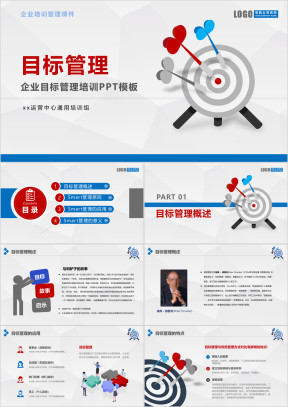 企业目标管理培训PPT课件