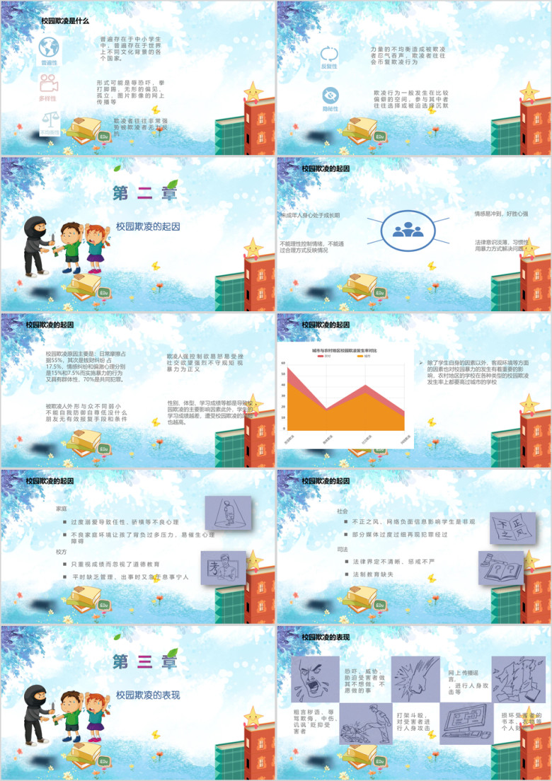 拒绝校园欺凌主题班会ppt