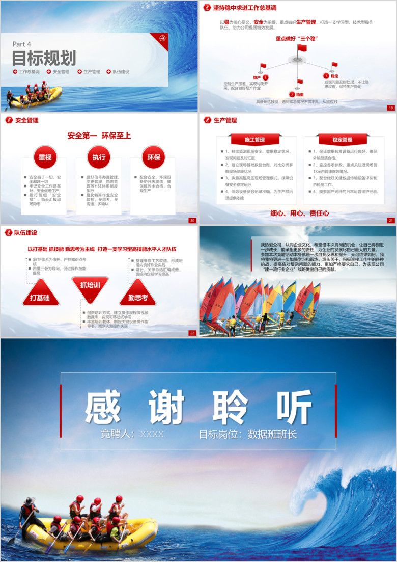 岗位竞聘报告ppt
