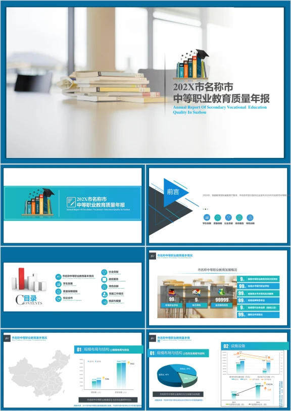 教育质量年报年终报告个人总结企事业单位ppt