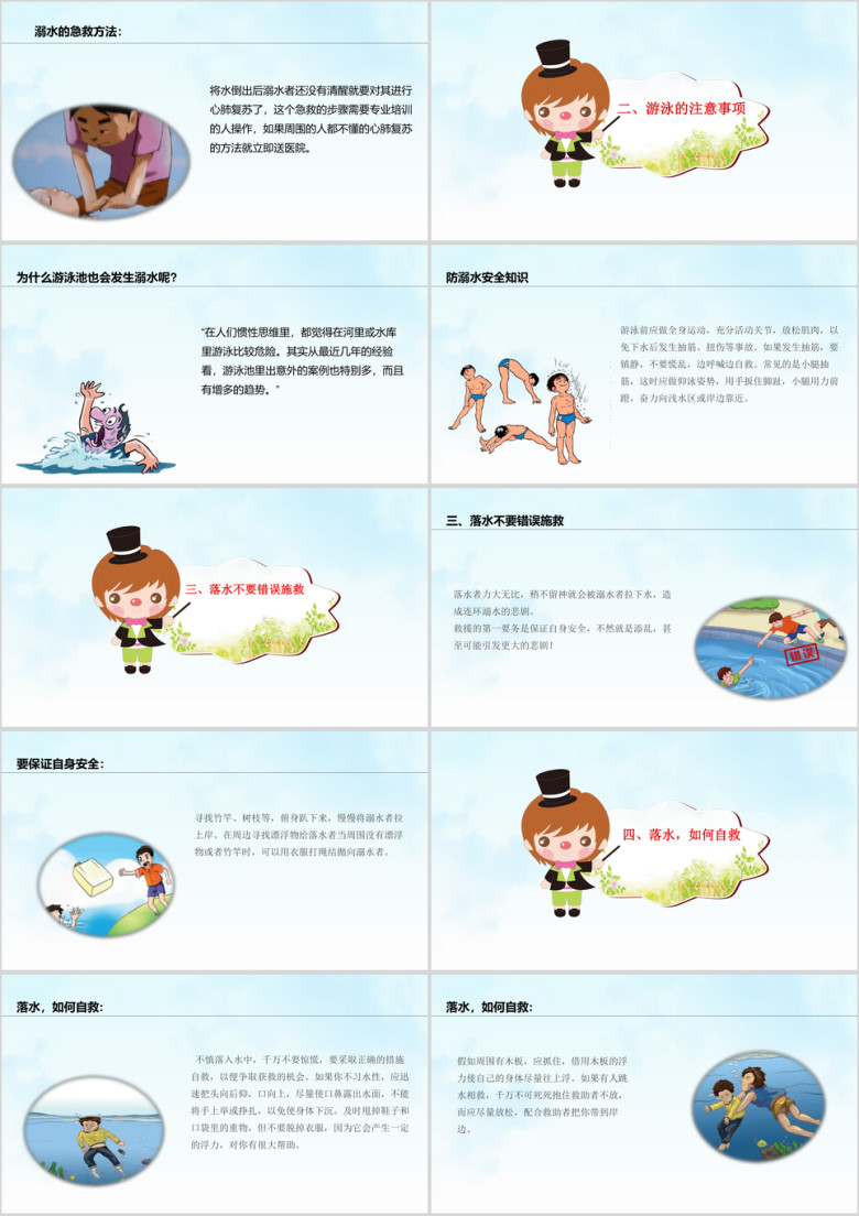 儿童小学生防止溺水安全教育ppt模板