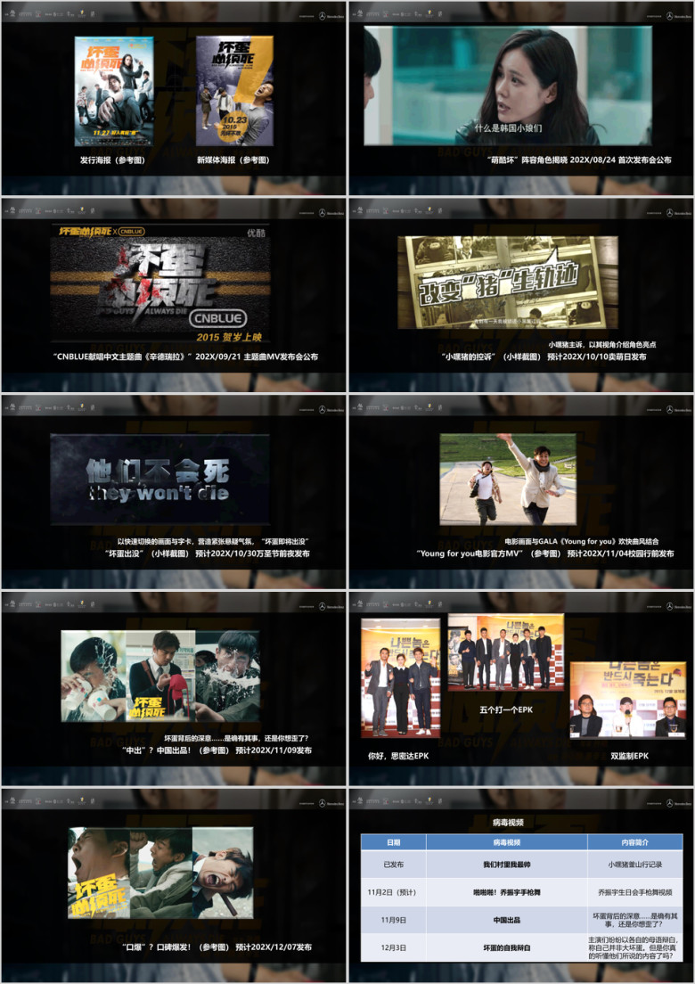 电影《坏蛋必须死》宣传方案ppt