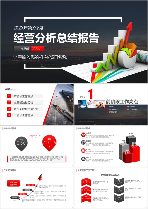 年杂志风业绩经营分析工作总结汇报工作报告ppt