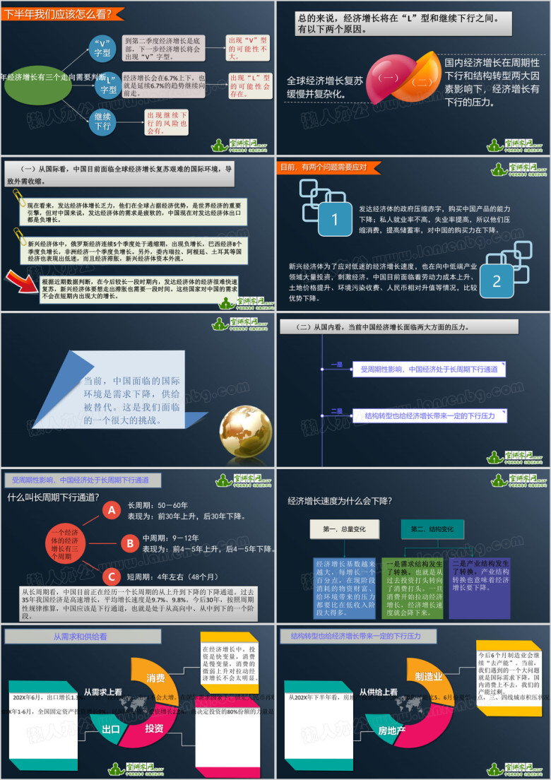 下半年经济发展趋势分析与供给侧结构性改革ppt