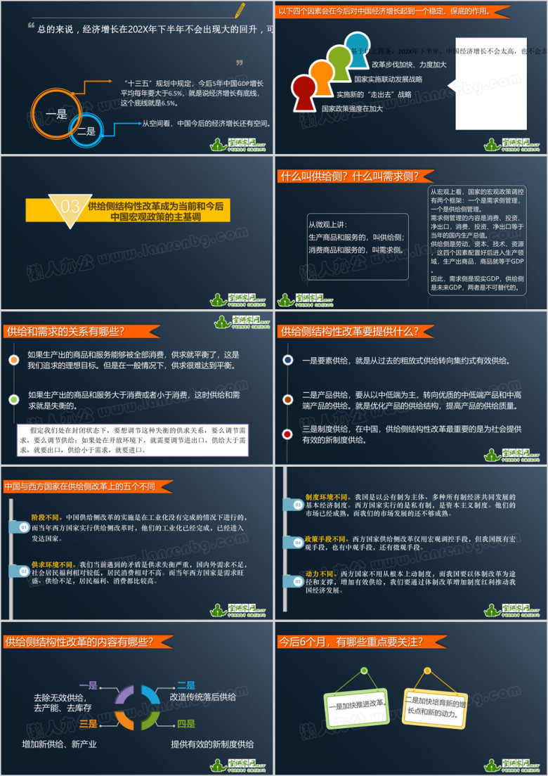 下半年经济发展趋势分析与供给侧结构性改革ppt