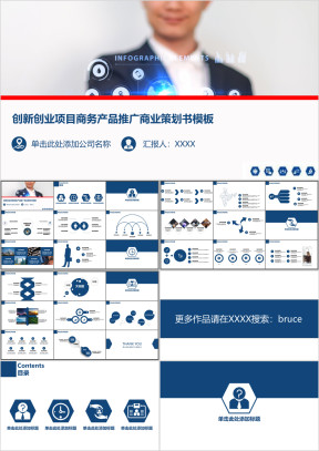 创新创业项目商务产品推广商业策划书模板ppt