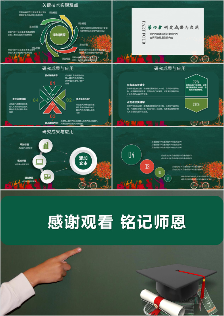 框架完整毕业论文毕业答辩论文答辩ppt