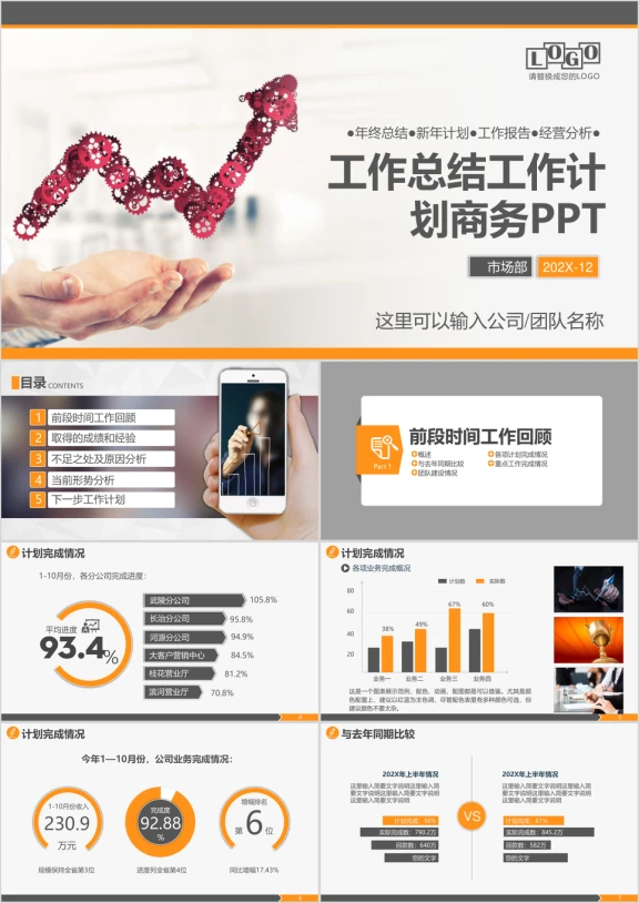 业绩上升工作总结工作计划年狗年工作报告ppt