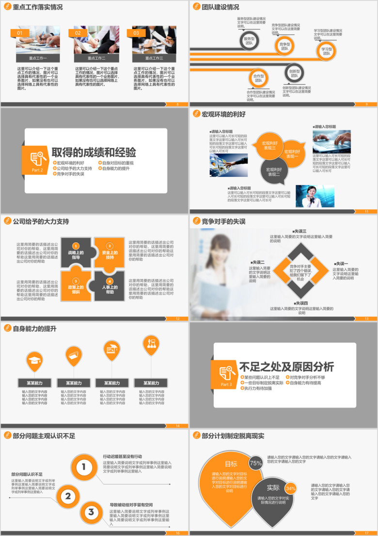 业绩上升工作总结工作计划年狗年工作报告ppt