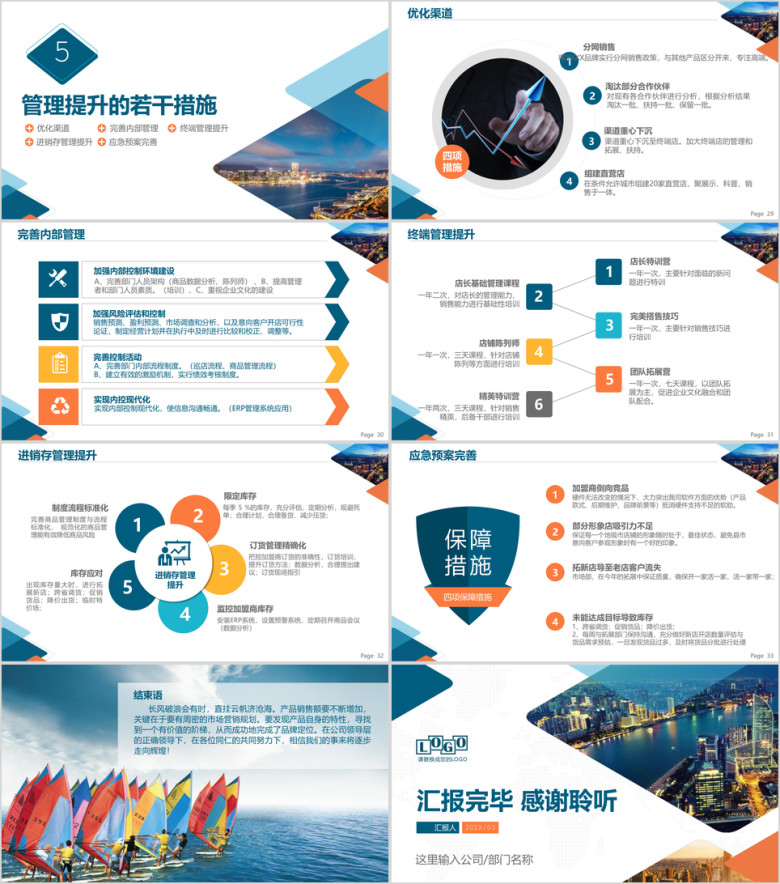 市场销售部门工作计划营销计划策划市场推广商务ppt