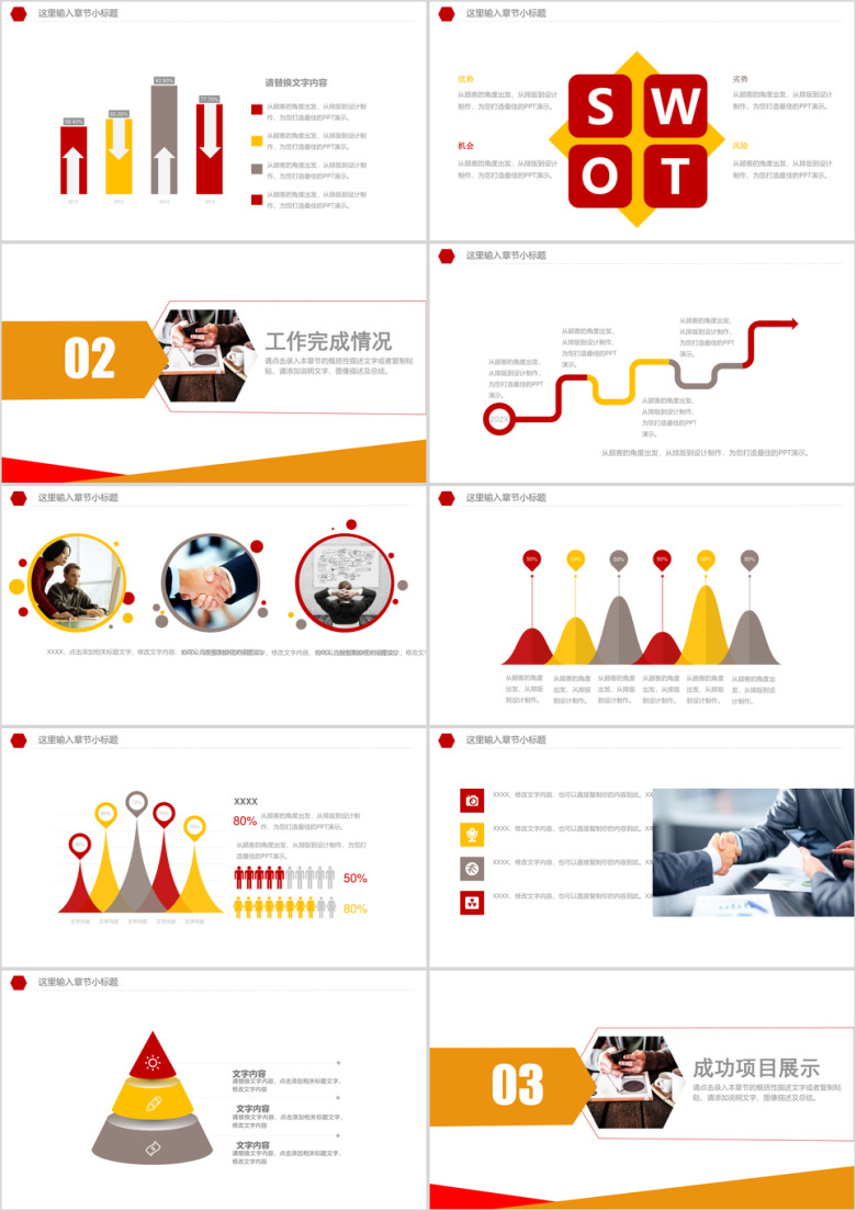 财务报业绩报告工作汇报ppt