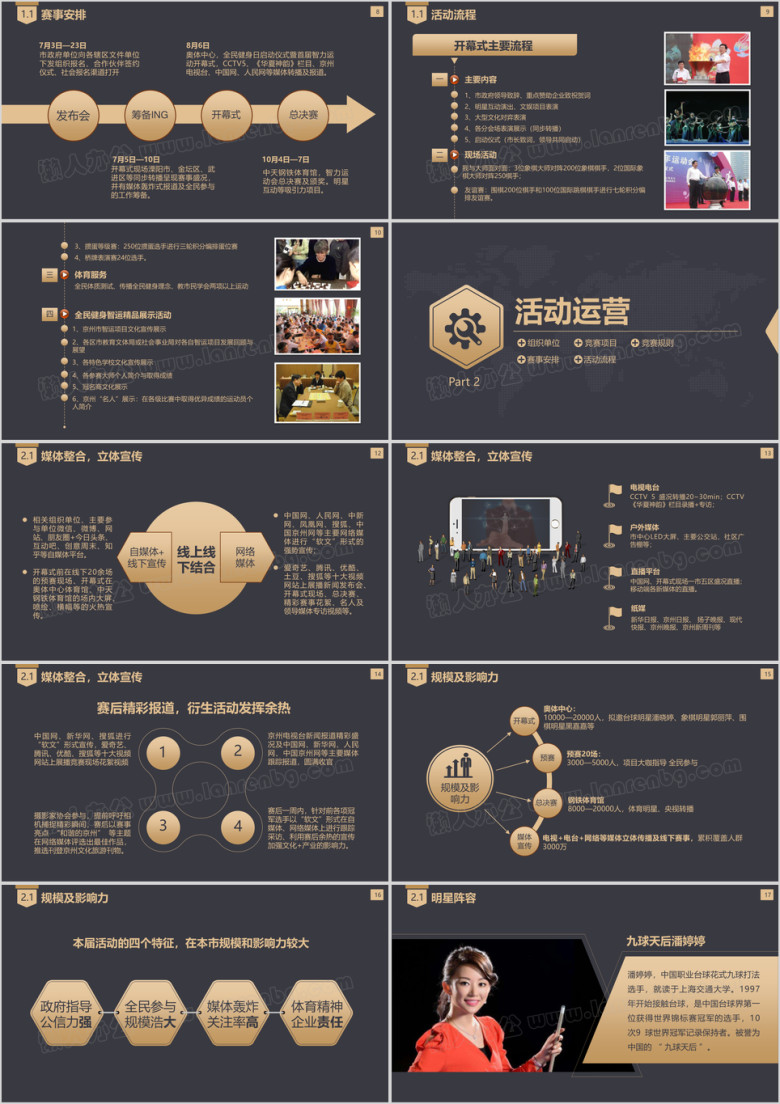 广告招商企划书商务活动策划ppt