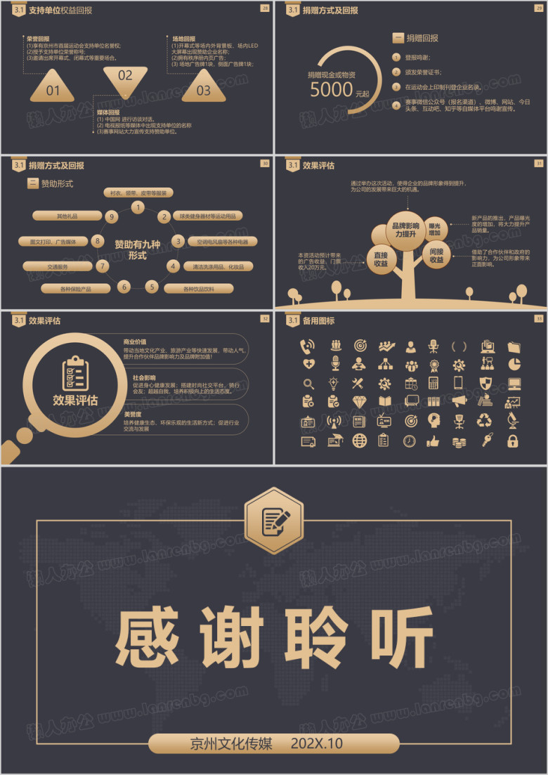 广告招商企划书商务活动策划ppt