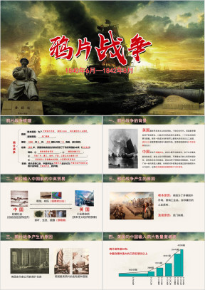 高中历史人教版高三必修《鸦片战争》教育教学课件