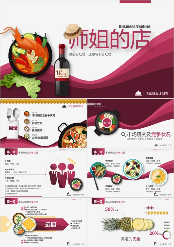 餐饮创业项目ppt