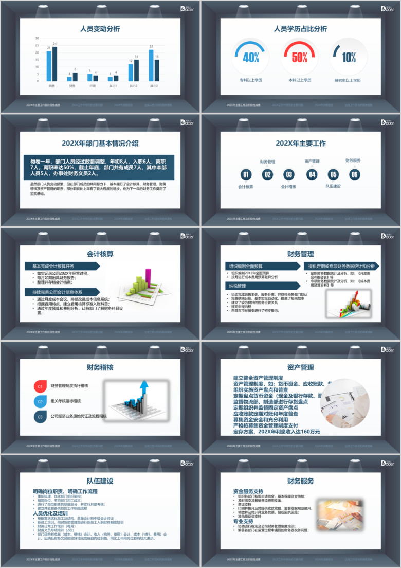 创意财务总结报告ppt