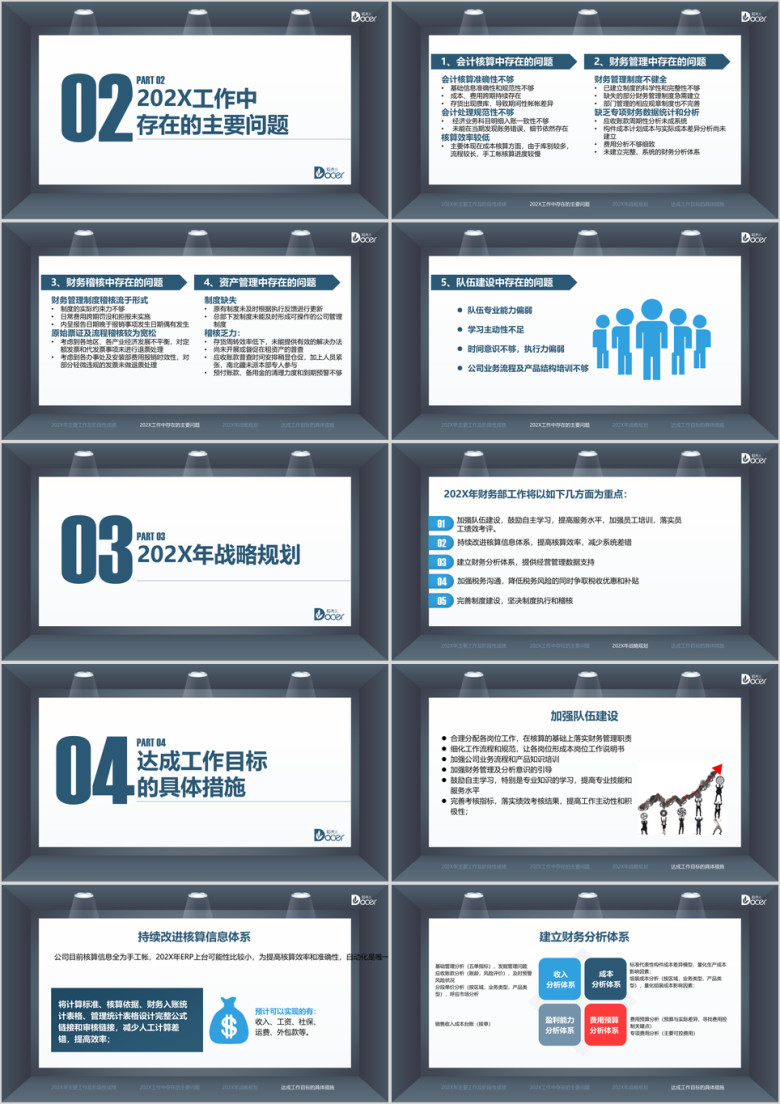 创意财务总结报告ppt