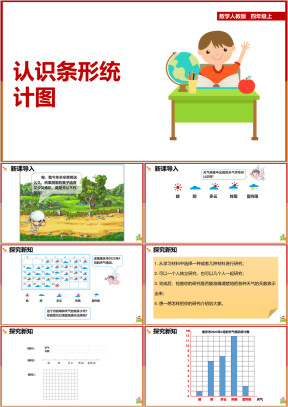 小学数学人教版四年级上册《条形统计图》课件