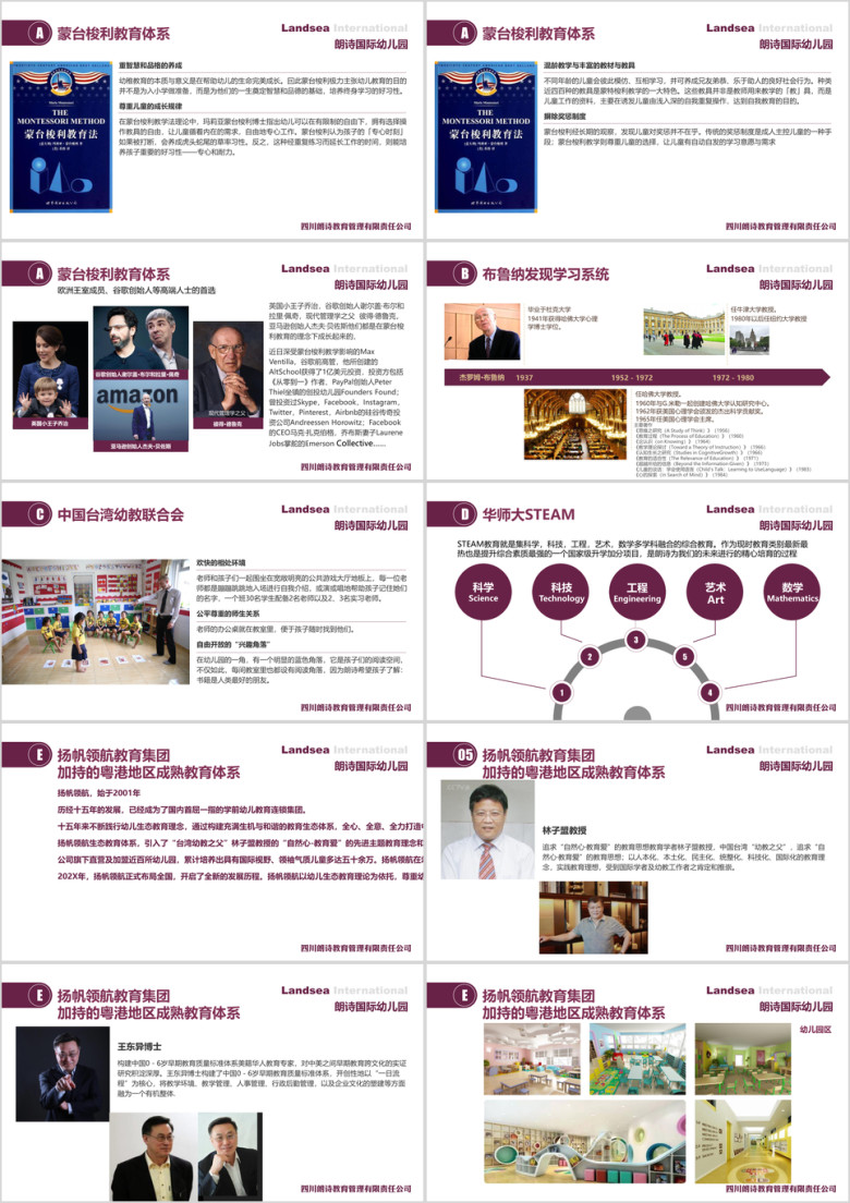 朗诗国际企业介绍ppt