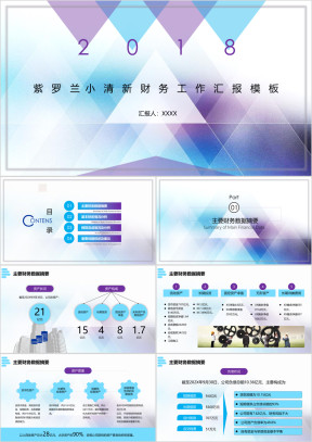 年终工作汇报计划总结报告模板ppt