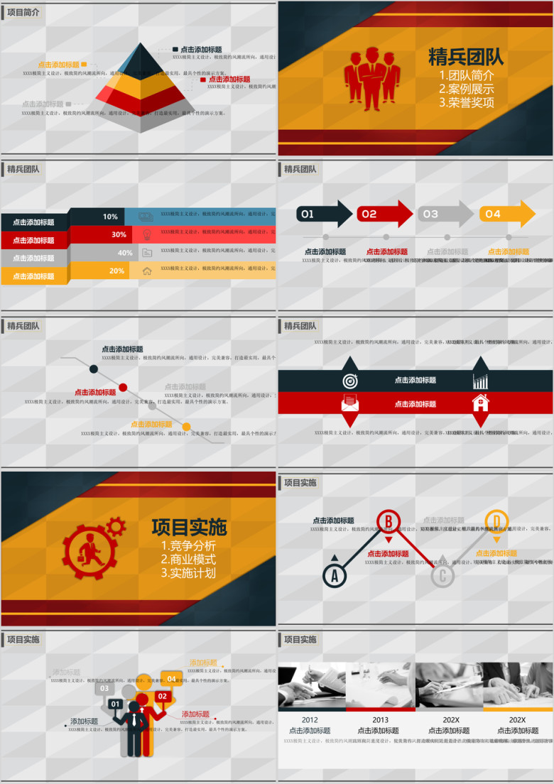 商业项目汇报ppt