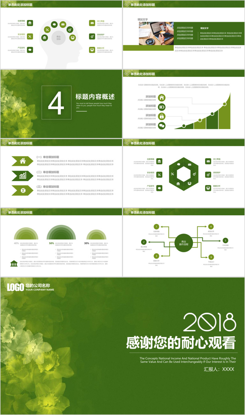 绿色清新简约年终总结工作汇报ppt