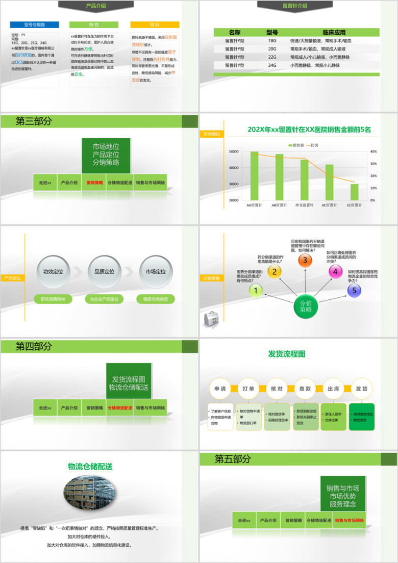 商务通用企业简介ppt模板