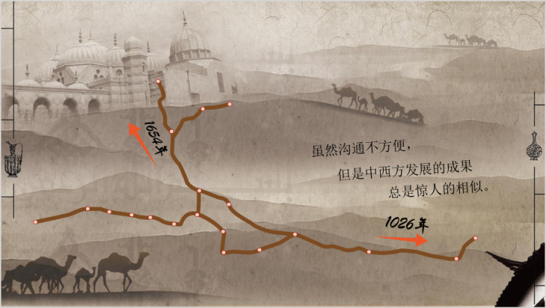 高中数学《二项式定理数学史》ppt课件微课