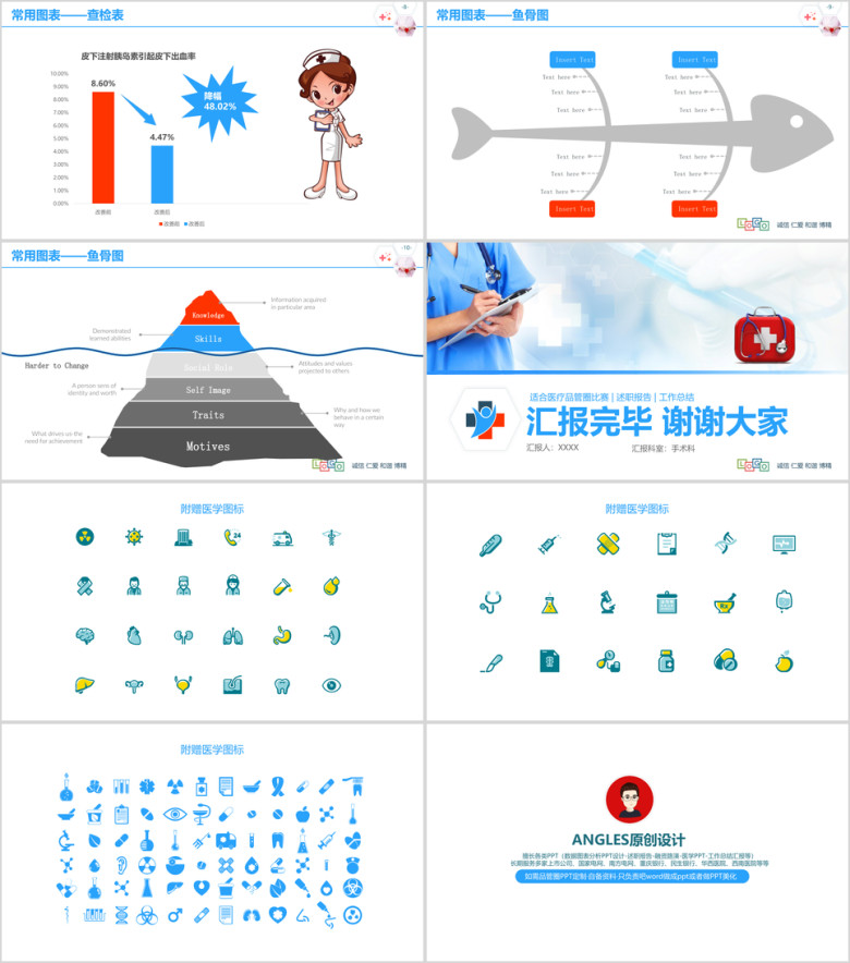 手术科标准化品管圈ppt（图表完整）