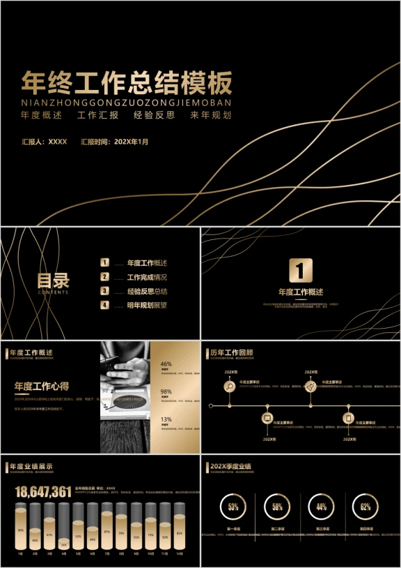 大气黑金年终总结模板ppt