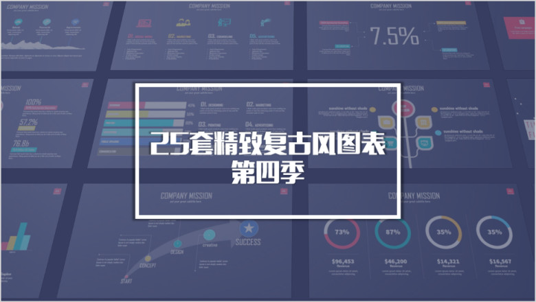 动态复古唯美大气商务ppt图表第四季
