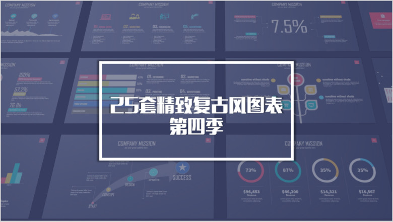 动态复古唯美大气商务ppt图表第四季