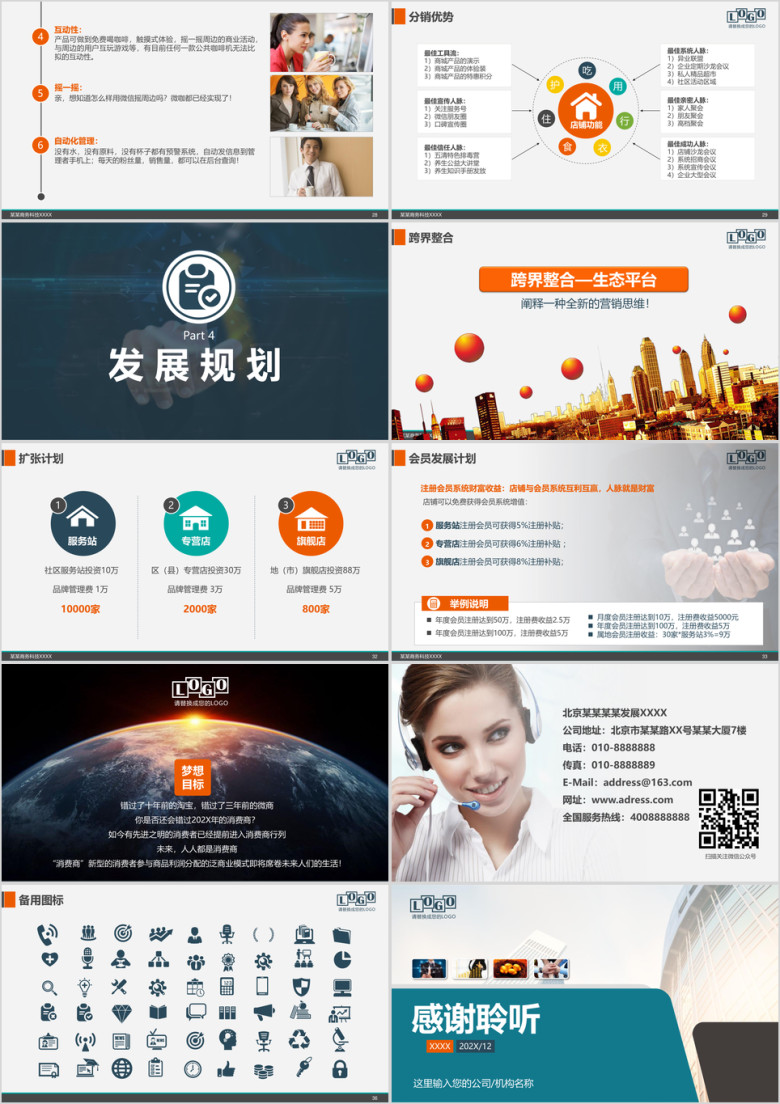 招商加盟电商网商零售业消费商分销直销电子商务ppt