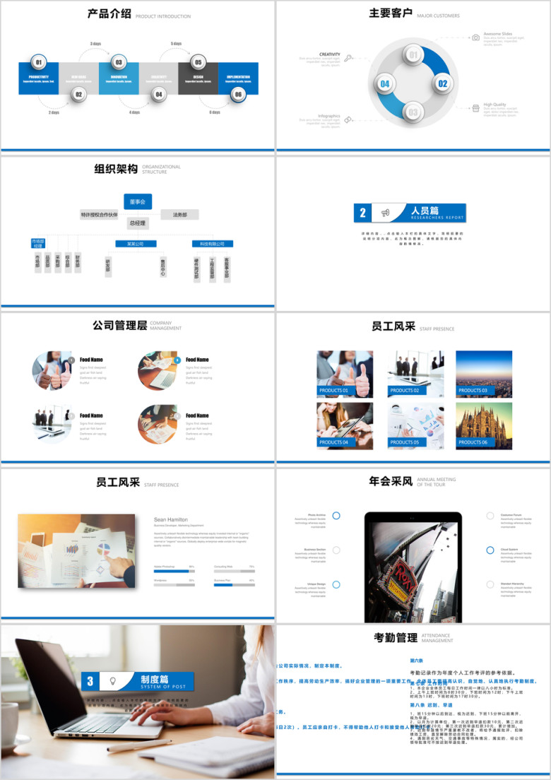 公司入职培训团队建设ppt模板