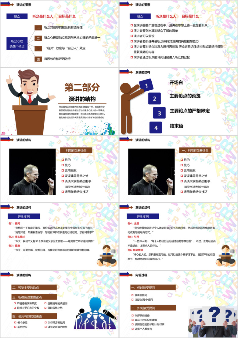 企业培沟通演讲技巧ppt模板
