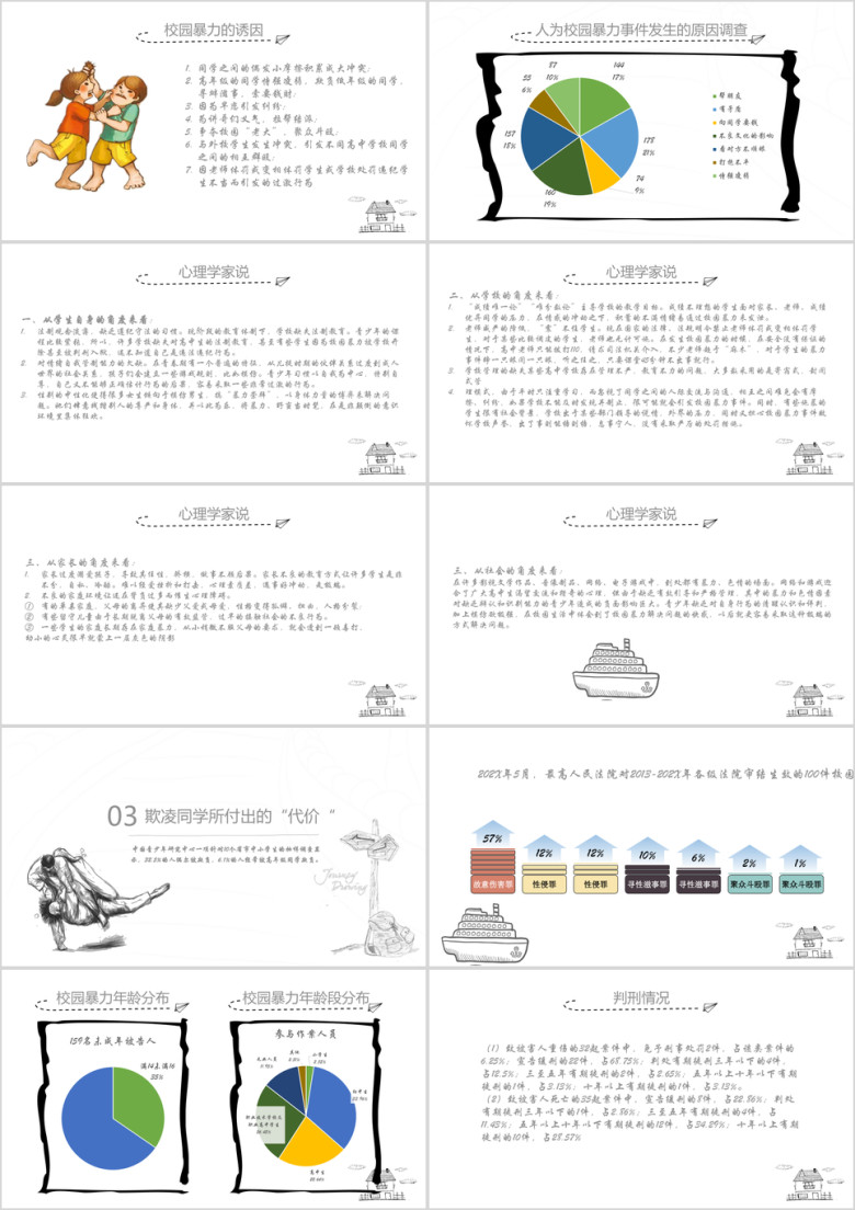 卡通手绘平安校园反对校园欺凌主题班会ppt