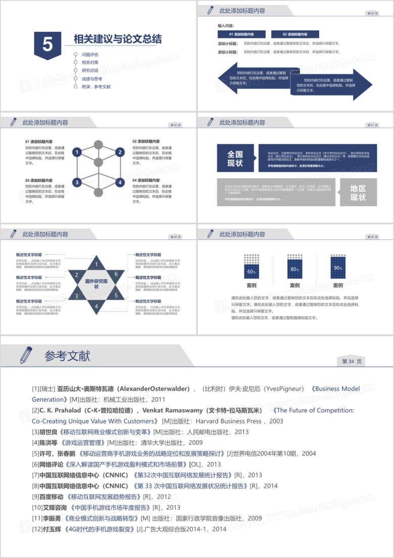 简约学术蓝毕业答辩论文答辩模板ppt