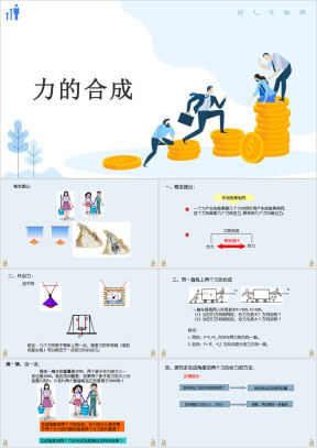 高中物理人教版必修一《力的合成》课件