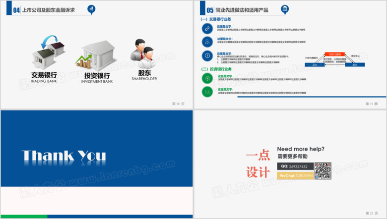 投行LED灯行业投资报告金融理财ppt