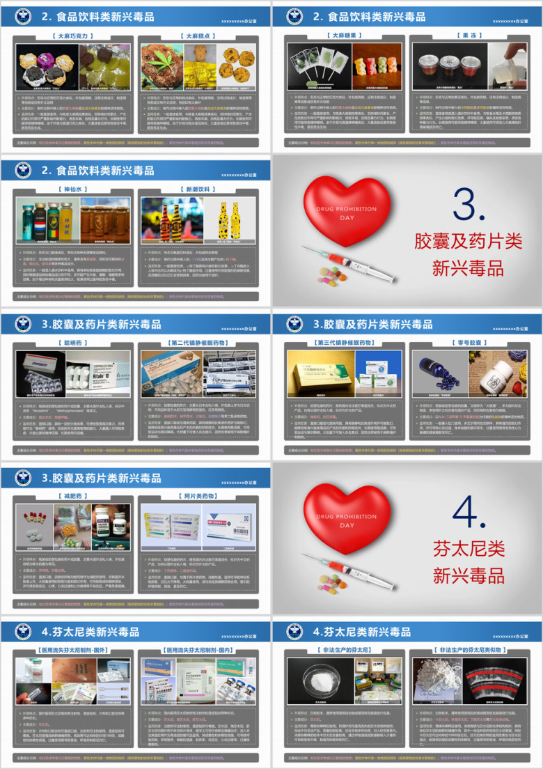 禁毒宣传ppt新型毒品介绍