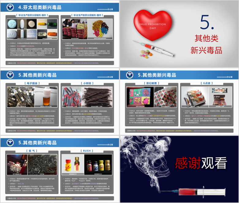禁毒宣传ppt新型毒品介绍