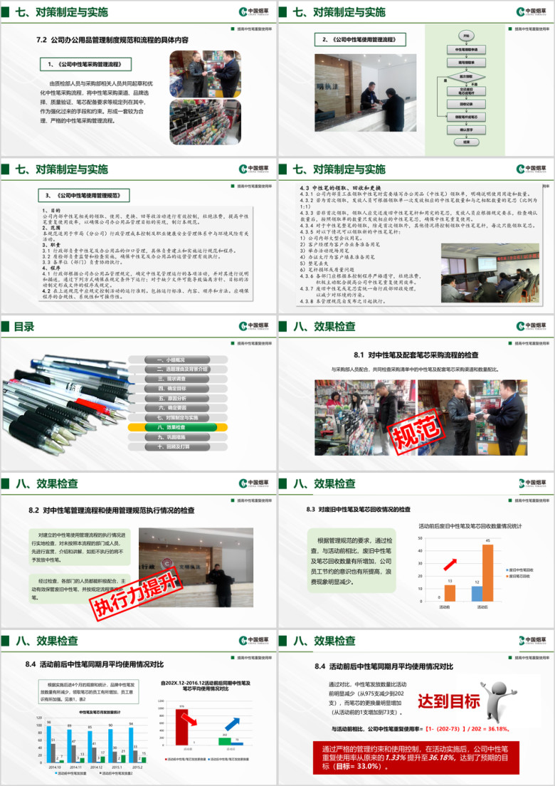 提高中性笔重复使用率ppt实战模板